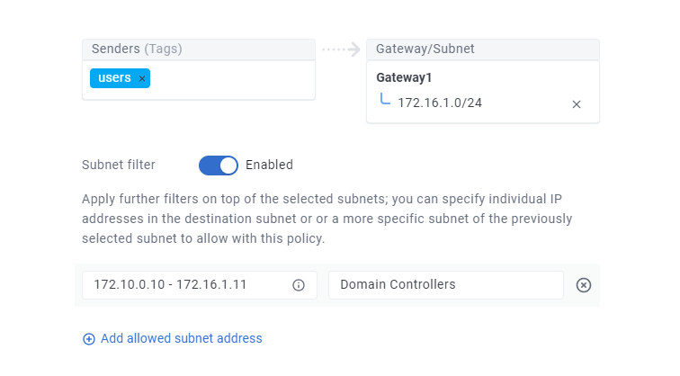 Subnet Filtering